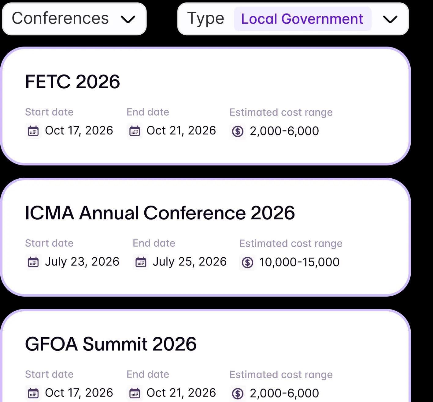 Conference intelligence workflow
