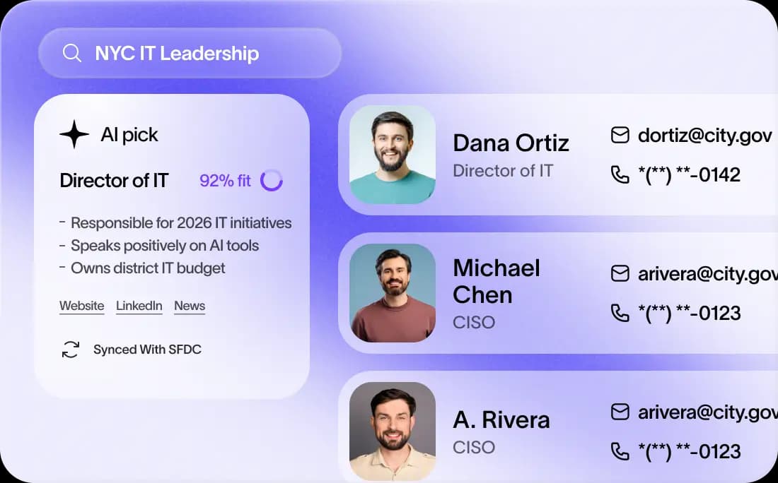 Starbridge account view showing New York City leadership contacts