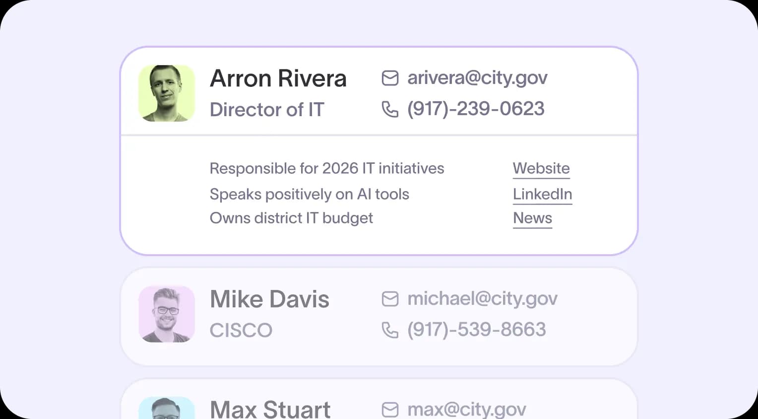 Contact data coverage for government and education buyers