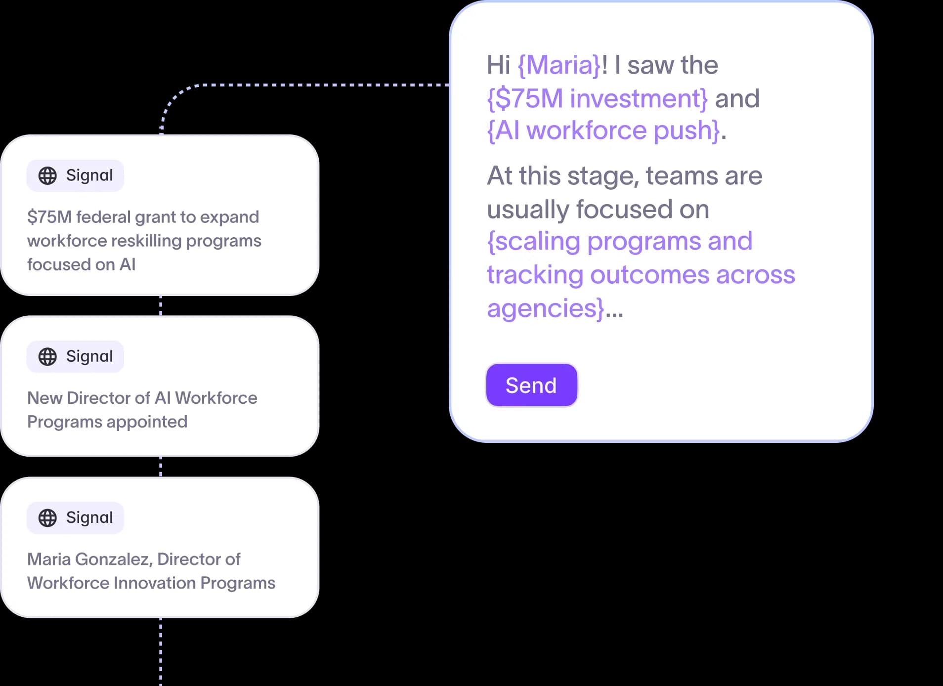 Starbridge signal timeline feeding an AI-drafted, personalized outreach email ready to send in one click
